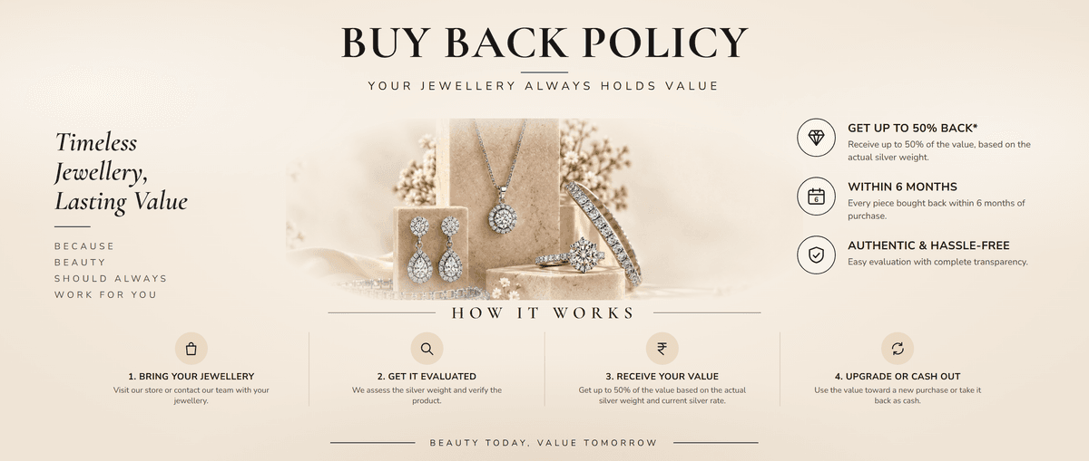 MAYERI Buy Back Policy - your jewellery always holds value